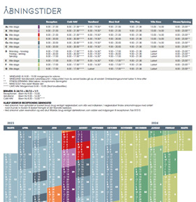 aabningstider-2023